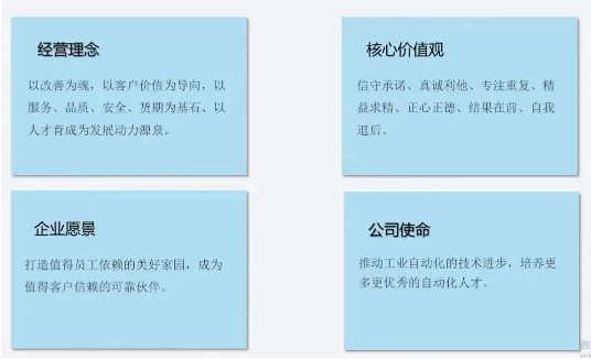 《公司近期大事件分享》--- 韩勇的一封家书